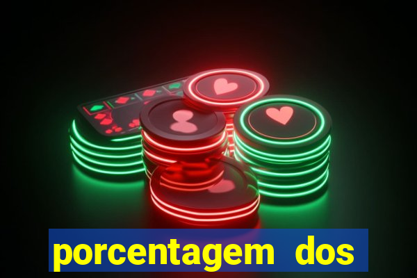 porcentagem dos slots pg hoje